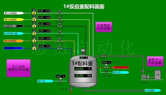 反应釜液体配料系统
